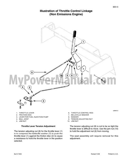 case skid steer bleeding drive lines|case 1840 skid steer problems.